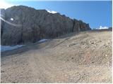 Passo di Fedaia - Rifugio Serauta